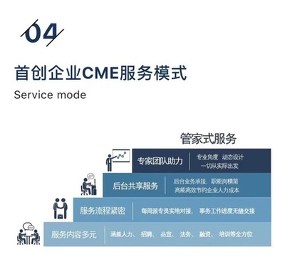 維思會咨詢 賦能中小企業管理升級的智慧伙伴